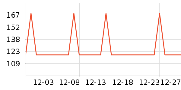 �۰��ʵ�Ӥ��Ӫ����ʷ�۸�