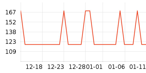 �۰��ʵ�Ӥ��Ӫ����ʷ�۸�