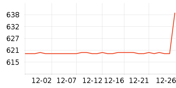 ȫ��ɳ����ʷ�۸�