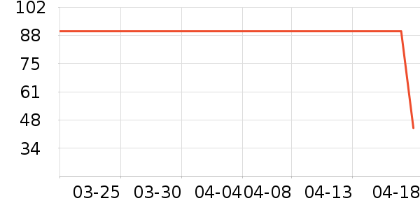 ����ϴ��ˮ��ʷ�۸�