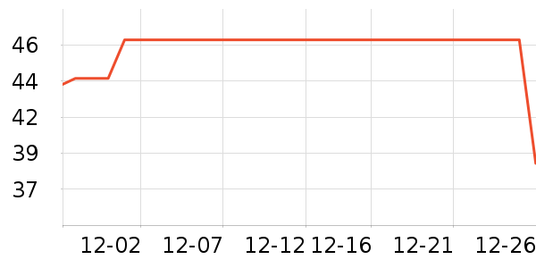 ���ƹ񷽱���ʳ��ʷ�۸�