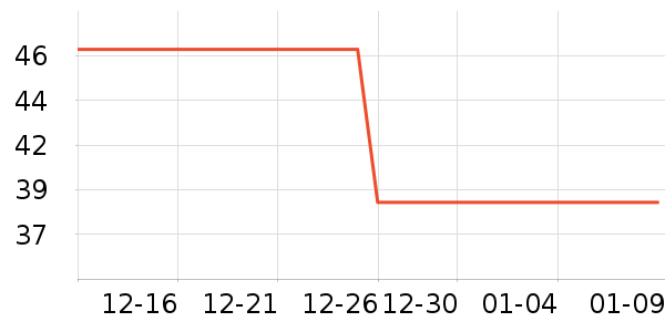 ���ƹ񷽱���ʳ��ʷ�۸�