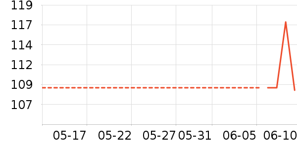 ��Ʒ���˶�Ь��ʷ�۸�