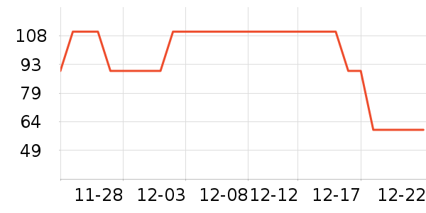 ����Ůʿѩ��ѥ��ʷ�۸�