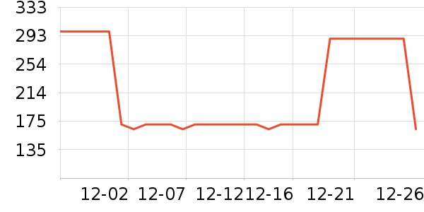 ����������ͯ����/������ʷ�۸�