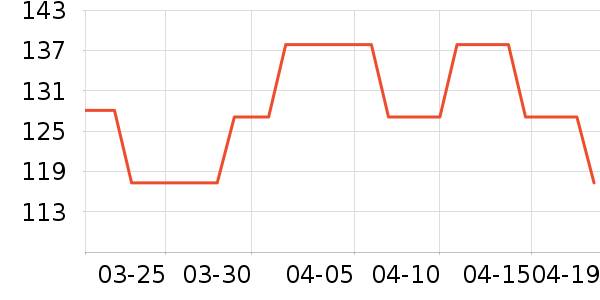 ����Ե�׾���ʷ�۸�