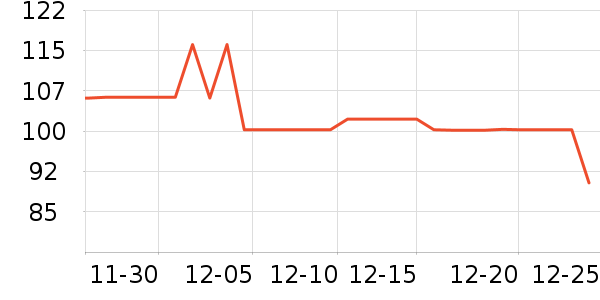 ��Я/�ƶ���Դ��ʷ�۸�