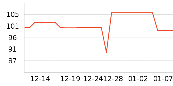 ��Я/�ƶ���Դ��ʷ�۸�