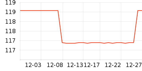 �ʼ�è����ʷ�۸�