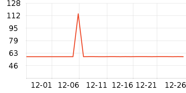 ����������ʷ�۸�