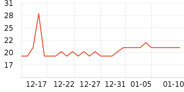 ��ʳ��ζ��ʷ�۸�