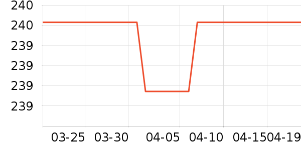 �����˶�Ь��ʷ�۸�