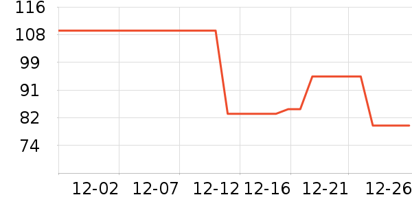 ������ʷ�۸�