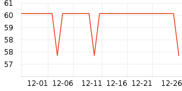 ����������ͯT����ʷ�۸�