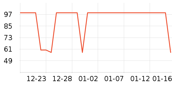 ��ͯT����ʷ�۸�