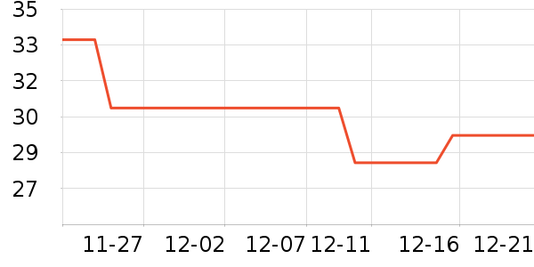 ��Ʒ�ƾ�����ʷ�۸�