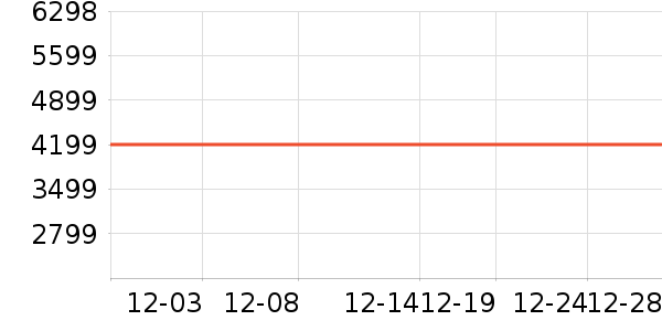 ��ҫ�ʼǱ�������ʷ�۸�