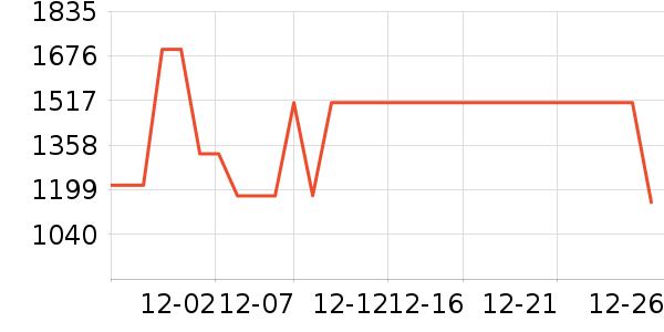 С������ͯ���޷���ʷ�۸�