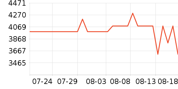 ɭ������ͷ��ʽ������ʷ�۸�