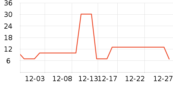 �չ��뺣ü��/ü��/ü����ʷ�۸�