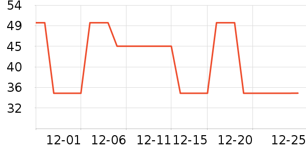 �춹��ʿ�ڿ���ʷ�۸�