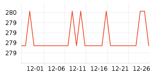 ����Ůʿ����Ь��ʷ�۸�