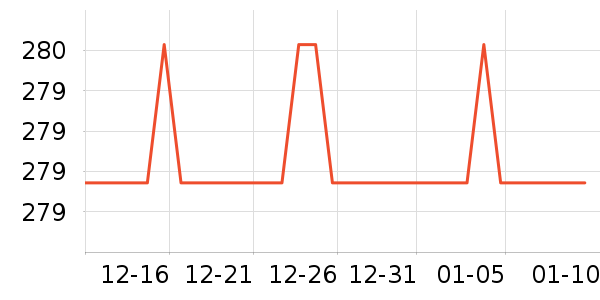 ����Ůʿ����Ь��ʷ�۸�