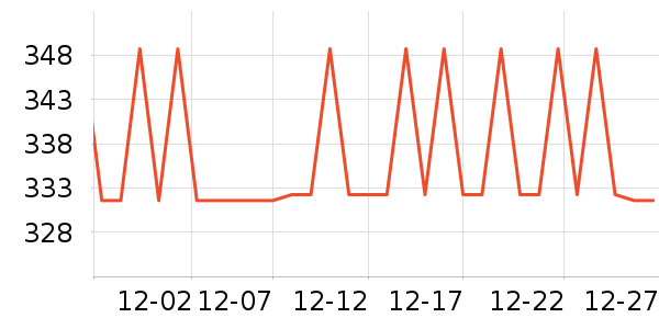 ���ϴ�˹�˶�Ь��ʷ�۸�