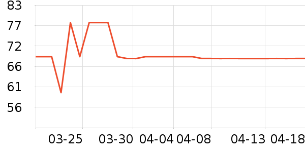 �����ԡ/��ԡ����ʷ�۸�