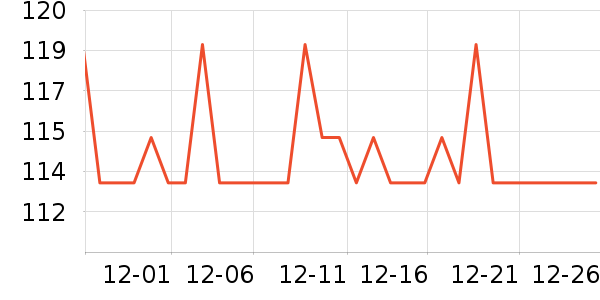 �������̹���ʷ�۸�