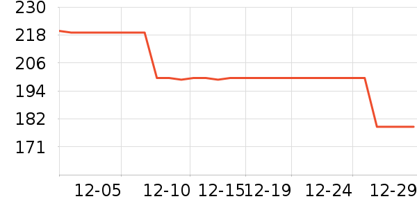 ����Ůʽţ�п�/���п�/�̿���ʷ�۸�