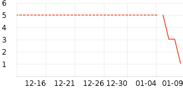 ë��/ԡ��/ԡ����ʷ�۸�