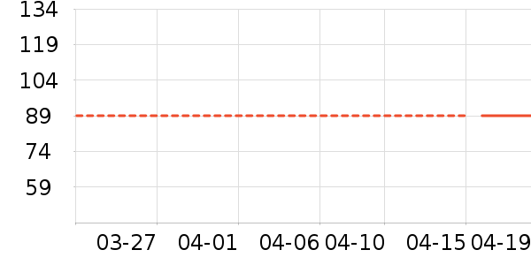 �����ܶ�ͯ������ʷ�۸�