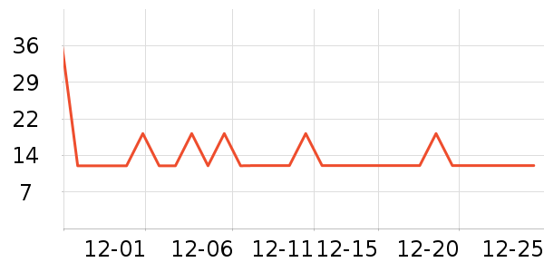 ������ԡ¶��ʷ�۸�