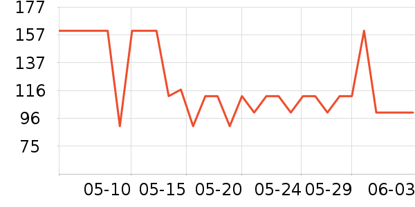 �춹ţ�п���ʷ�۸�