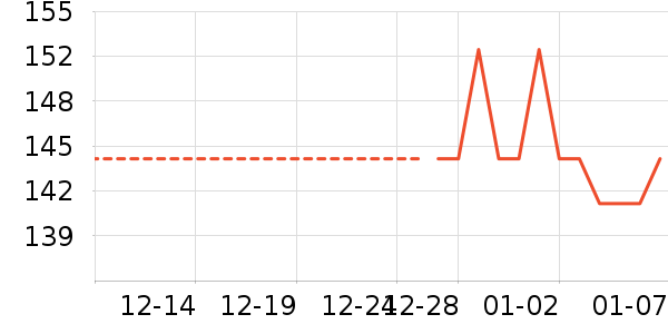 ���ౣ��Ʒ��ʷ�۸�