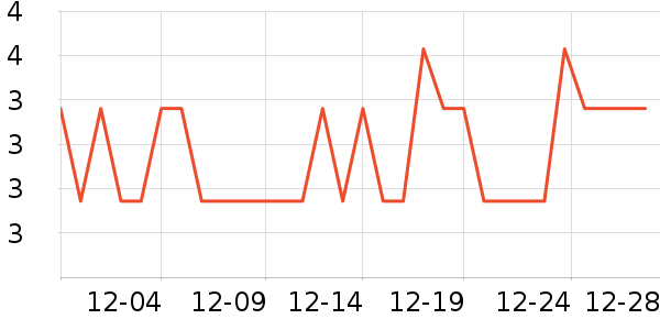 ����������ʷ�۸�