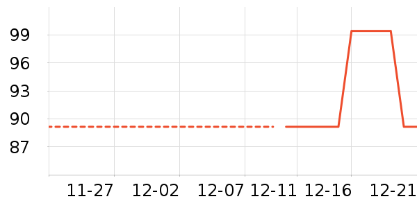 ���/������ʷ�۸�