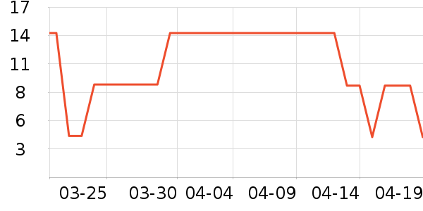 ֲά������ֽƷʪ����ʷ�۸�