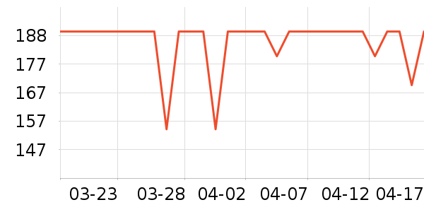 ����������ͯ�޷���ʷ�۸�