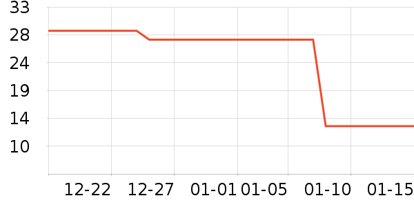 ��ζ����������ʷ�۸�