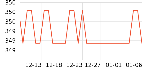 �ղ����緹����ʷ�۸�