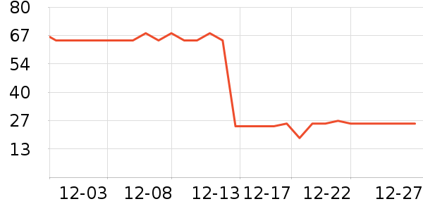 �ΰ�������ʷ�۸�