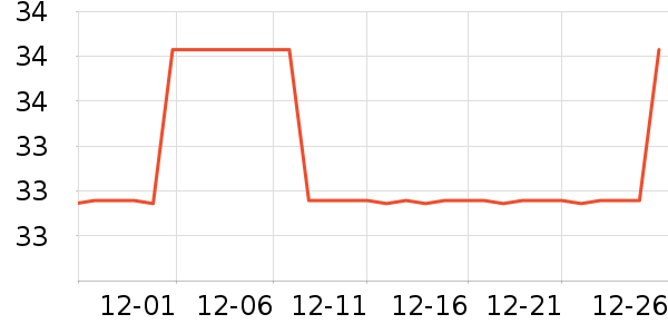 ����ԡ����Ʒ��ʷ�۸�