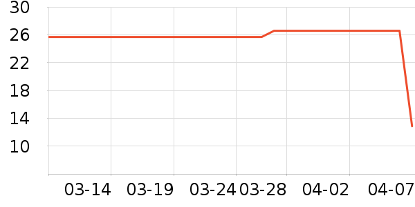 ��ӡ��Ʒ�����˶����������ʷ�۸�