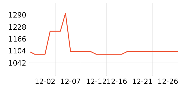 ������������ʷ�۸�