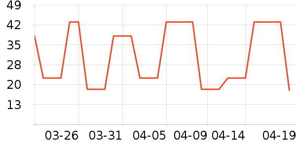 �����ֻ���������ʷ�۸�