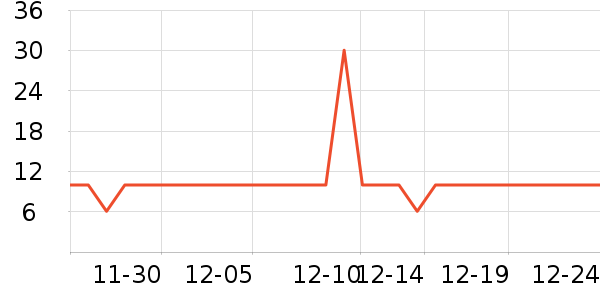 ����Ӱ�ӹ��߲���ʷ�۸�