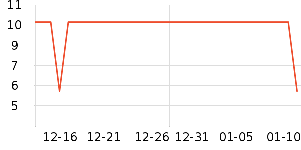 ����Ӱ�ӹ��߲���ʷ�۸�