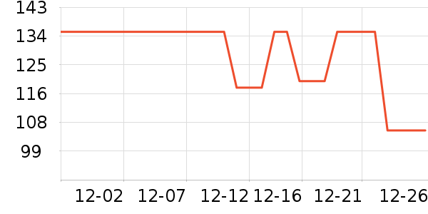 �п���ʷ�۸�